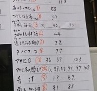 私の運も尽きたかも？