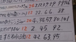 汾酒(フェンチゥ)を口に含むとガツンときました