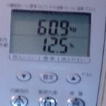 おやぢのゆるダイエットも1年経ちました