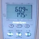 月に一度の検定日