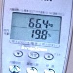 68.3Kg→59.8Kg→64.4Kg→66.4Kg