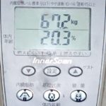 残念ながらの体重増加