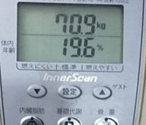 4年前の体重
