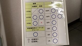 1日4回は時間の配分難しい