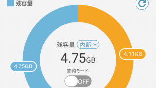 年の順通りにはいきません