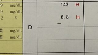 3連続メタボの勲章はいびつな五角形