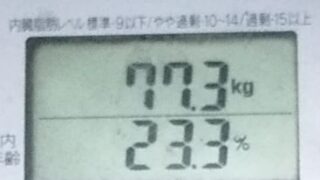 後半の五連休が始まりました